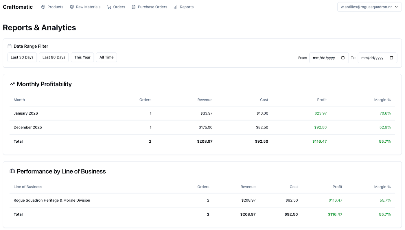 Craftomatic reports page screenshot
